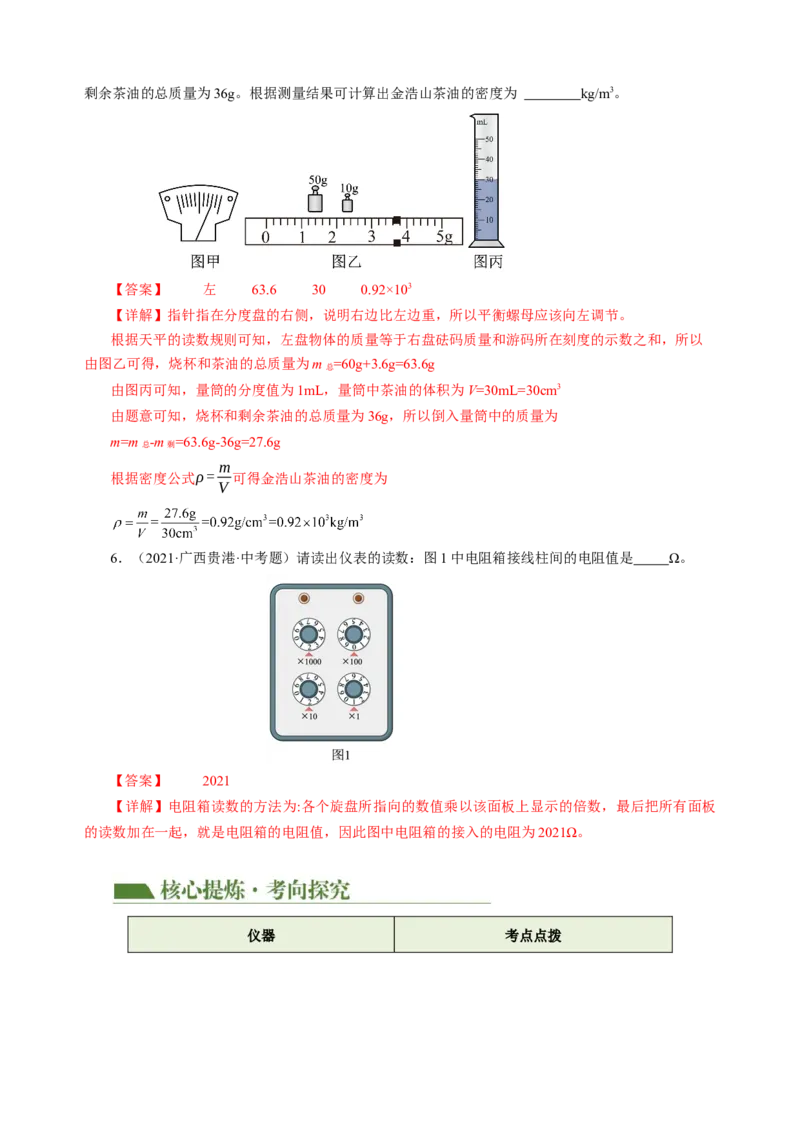 专题13估算与估测物理学史仪器的使用及读数（讲练）解析版_8、物理总复习_8.中考物理总复习_2024年中考复习资料_二轮复习资料_模块四热点专题