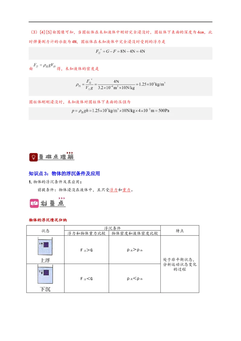 专题10浮力（解析版）-备战2023中考物理一轮复习精细讲义(1)_8、物理总复习_8.中考物理总复习_2023年中考复习资料_一轮复习_讲义+练习备战2023年中考物理一轮复习精细讲义