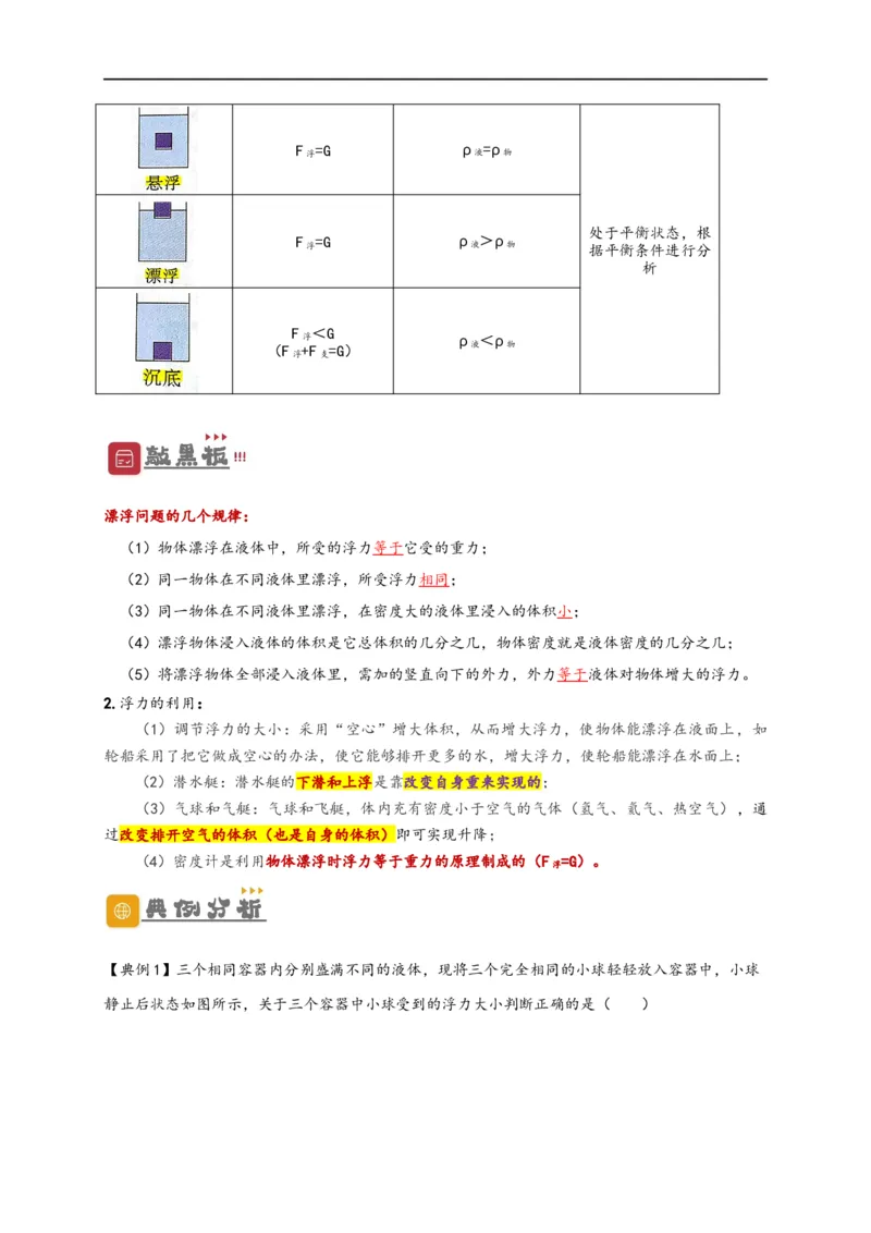 专题10浮力（解析版）-备战2023中考物理一轮复习精细讲义(1)_8、物理总复习_8.中考物理总复习_2023年中考复习资料_一轮复习_讲义+练习备战2023年中考物理一轮复习精细讲义