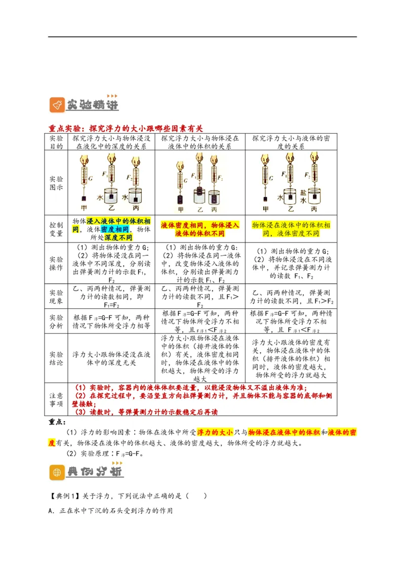 专题10浮力（解析版）-备战2023中考物理一轮复习精细讲义(1)_8、物理总复习_8.中考物理总复习_2023年中考复习资料_一轮复习_讲义+练习备战2023年中考物理一轮复习精细讲义
