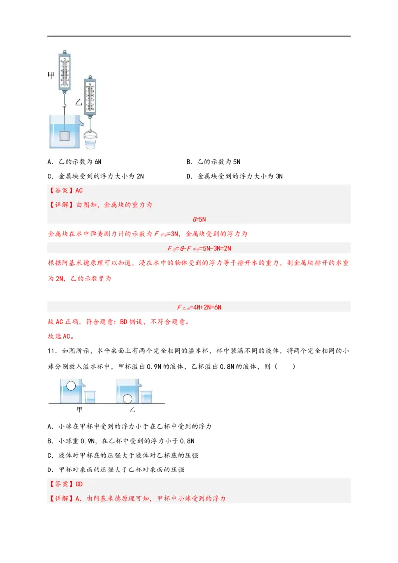 专题10浮力（解析版）-备战2023中考物理一轮复习精细讲义(1)_8、物理总复习_8.中考物理总复习_2023年中考复习资料_一轮复习_讲义+练习备战2023年中考物理一轮复习精细讲义