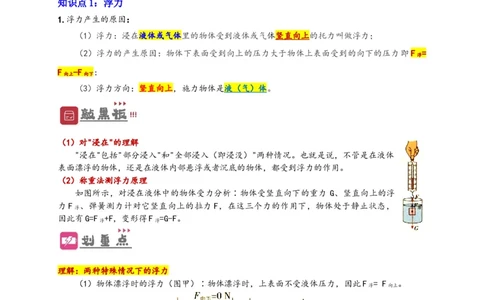 专题10浮力（解析版）-备战2023中考物理一轮复习精细讲义(1)_8、物理总复习_8.中考物理总复习_2023年中考复习资料_一轮复习_讲义+练习备战2023年中考物理一轮复习精细讲义