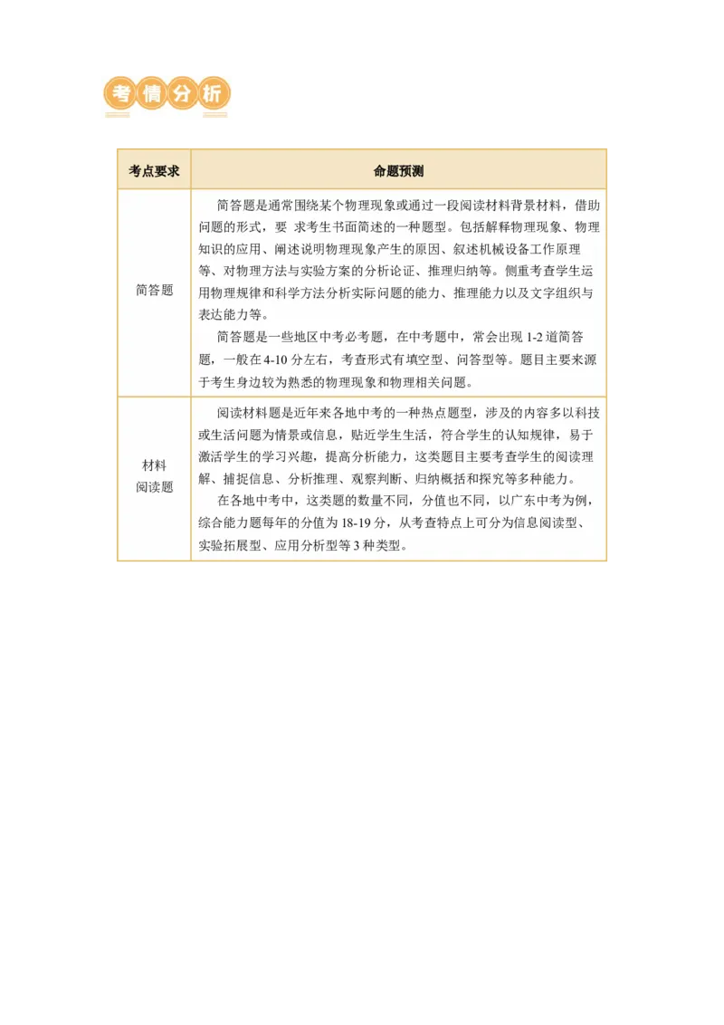 专题17简答题、材料阅读题（讲练）原卷版_8、物理总复习_8.中考物理总复习_2024年中考复习资料_二轮复习资料_完2024年中考物理二轮复习课件+讲义+练习（全国通用）