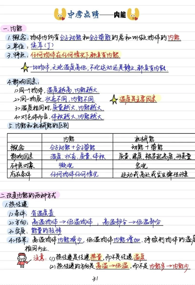 初中物理（九年级）彩色学霸笔记_《初中全科目知识点汇总》_初中物理知识点汇总
