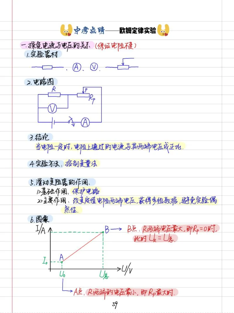 初中物理（九年级）彩色学霸笔记_《初中全科目知识点汇总》_初中物理知识点汇总