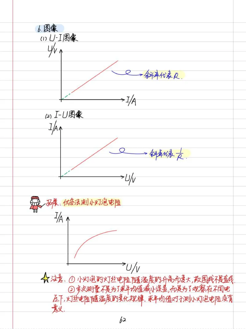 初中物理（九年级）彩色学霸笔记_《初中全科目知识点汇总》_初中物理知识点汇总