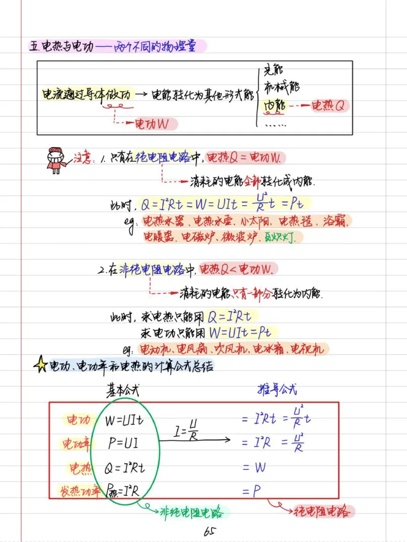 初中物理（九年级）彩色学霸笔记_《初中全科目知识点汇总》_初中物理知识点汇总