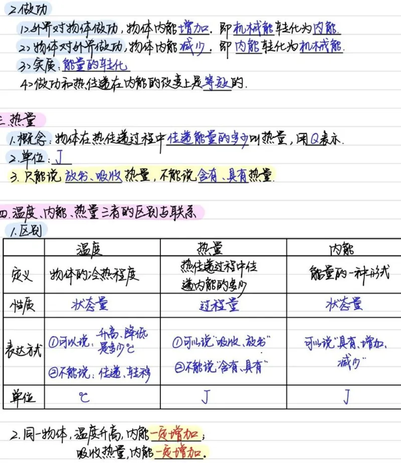 初中物理（九年级）彩色学霸笔记_《初中全科目知识点汇总》_初中物理知识点汇总