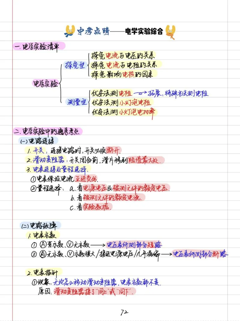 初中物理（九年级）彩色学霸笔记_《初中全科目知识点汇总》_初中物理知识点汇总