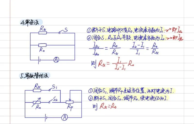 初中物理（九年级）彩色学霸笔记_《初中全科目知识点汇总》_初中物理知识点汇总