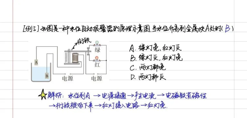 初中物理（九年级）彩色学霸笔记_《初中全科目知识点汇总》_初中物理知识点汇总