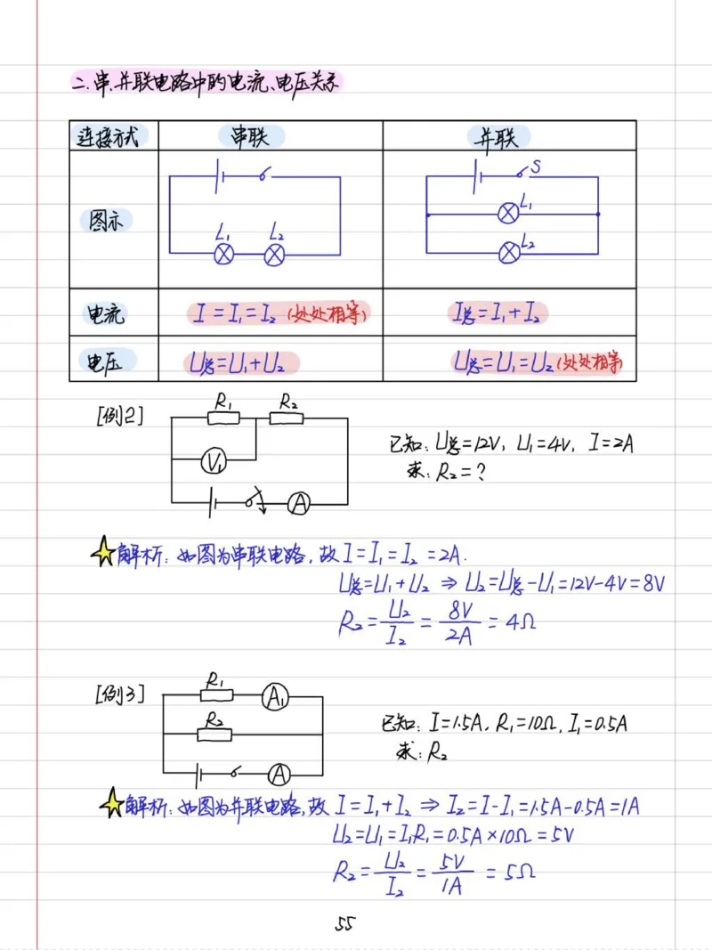 初中物理（九年级）彩色学霸笔记_《初中全科目知识点汇总》_初中物理知识点汇总