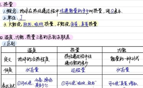 初中物理（九年级）彩色学霸笔记_《初中全科目知识点汇总》_初中物理知识点汇总