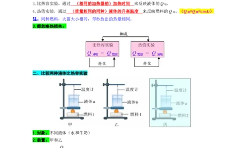 用&ldquo;对比&rdquo;突破&ldquo;比热容与热值实验&rdquo;常考易错知识点_8、物理总复习_2024年中考复习资料_专项复习资料_2024年中考物理复习辅导系列_❤更新专项复习