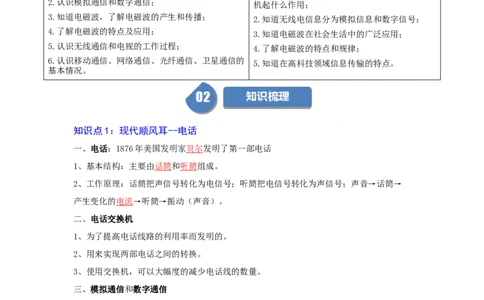 第21章信息的传递（教师版）_初物_八年级上下册+九年级全一册物理_九年级物理全一册_讲义_2025版