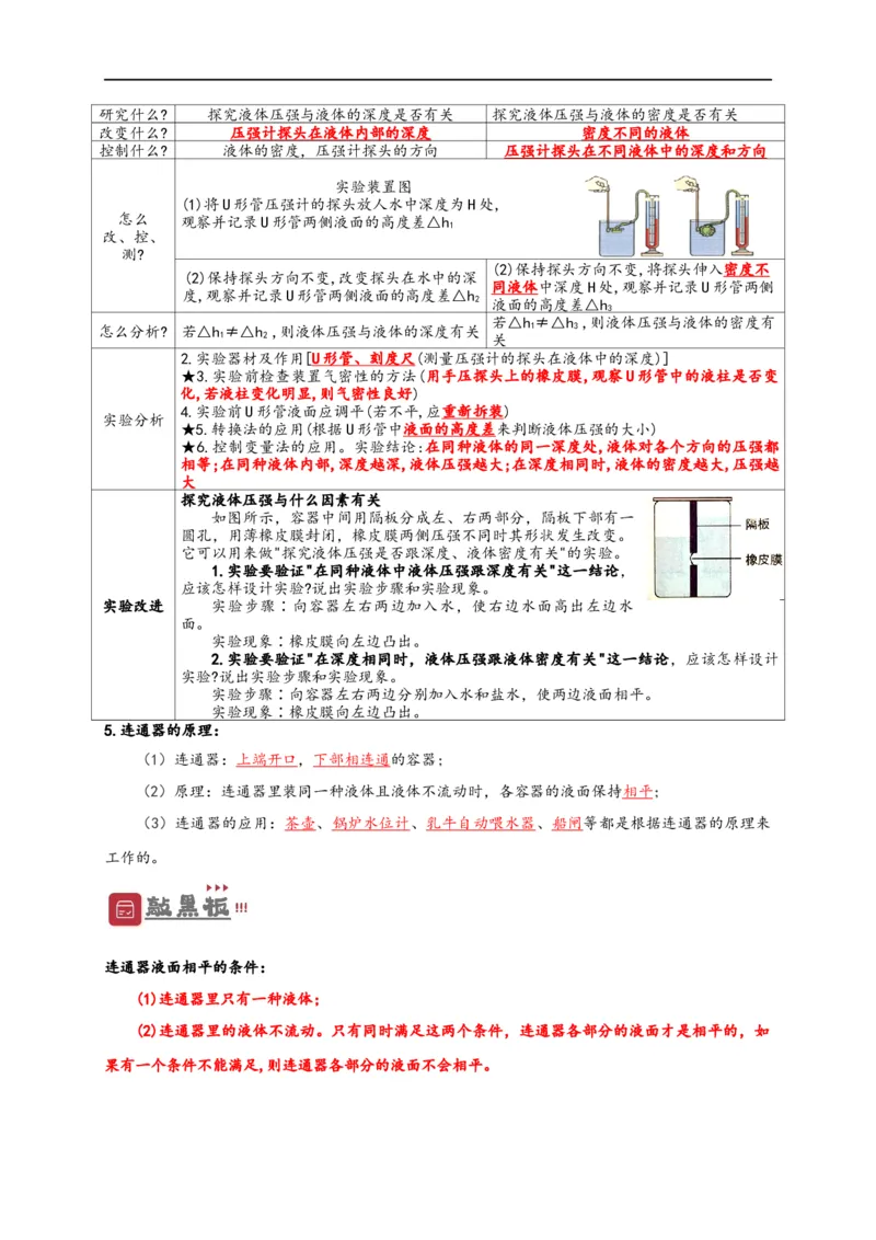 专题09压强（解析版）-备战2023中考物理一轮复习精细讲义_8、物理总复习_8.中考物理总复习_2023年中考复习资料_一轮复习_讲义+练习备战2023年中考物理一轮复习精细讲义