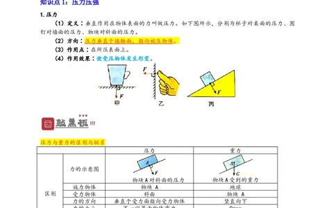 专题09压强（解析版）-备战2023中考物理一轮复习精细讲义_8、物理总复习_8.中考物理总复习_2023年中考复习资料_一轮复习_讲义+练习备战2023年中考物理一轮复习精细讲义