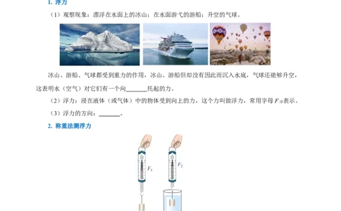 第十章浮力（知识清单）-八年级物理下册同步备课系列（人教版）（学生版）_初物_八年级上下册+九年级全一册物理_八年级物理下册_老课标资料_单元试卷