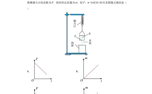 第7章《力》单元测试卷（学生版）_初物_八年级上下册+九年级全一册物理_八年级物理下册_讲义（更新中）-U26