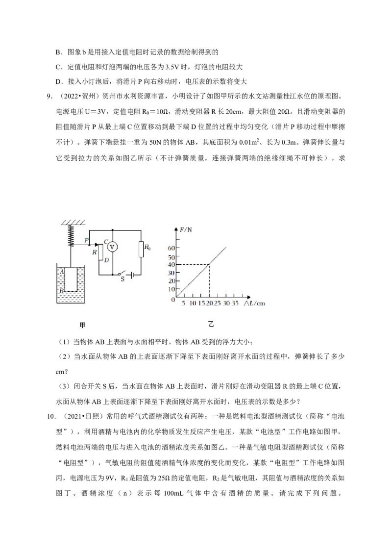 图像题04欧姆定律（原卷版）_8、物理总复习_2024年中考复习资料_二轮复习_（讲义+练习）2024年中考物理二轮题型专项复习