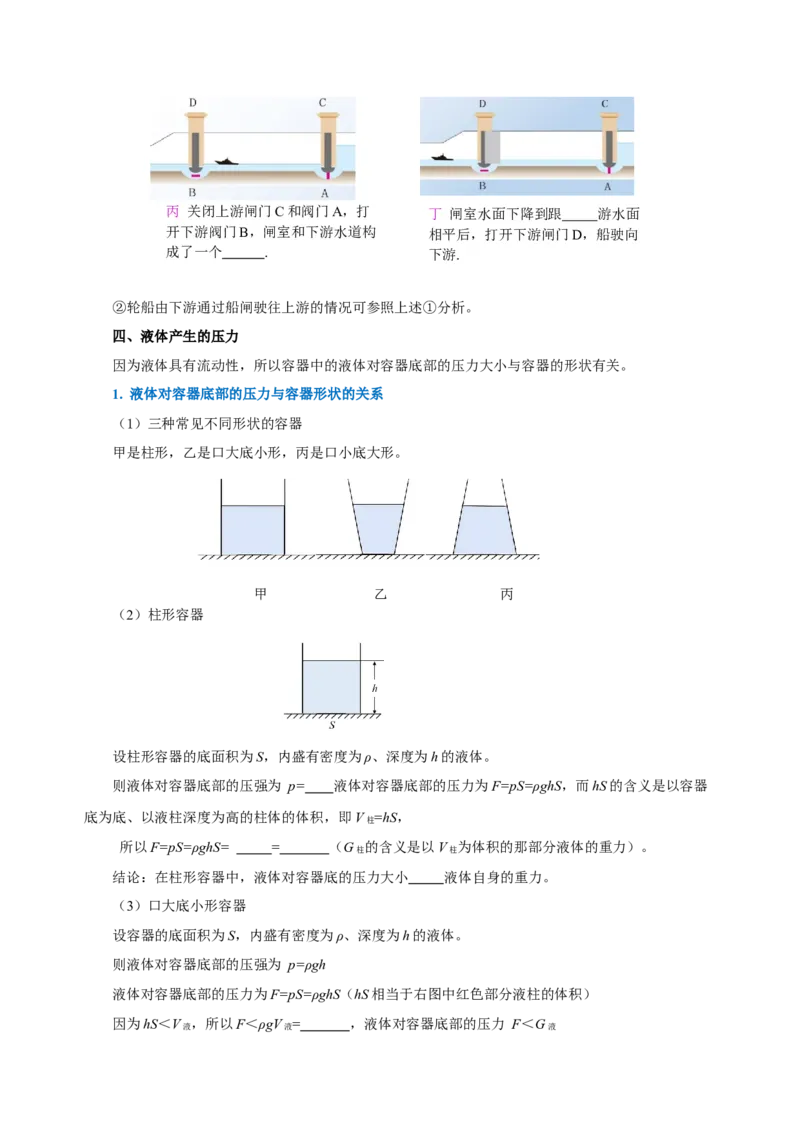 第九章压强（知识清单）-（学生版）_初物_八年级上下册+九年级全一册物理_八年级物理下册_老课标资料_知识清单