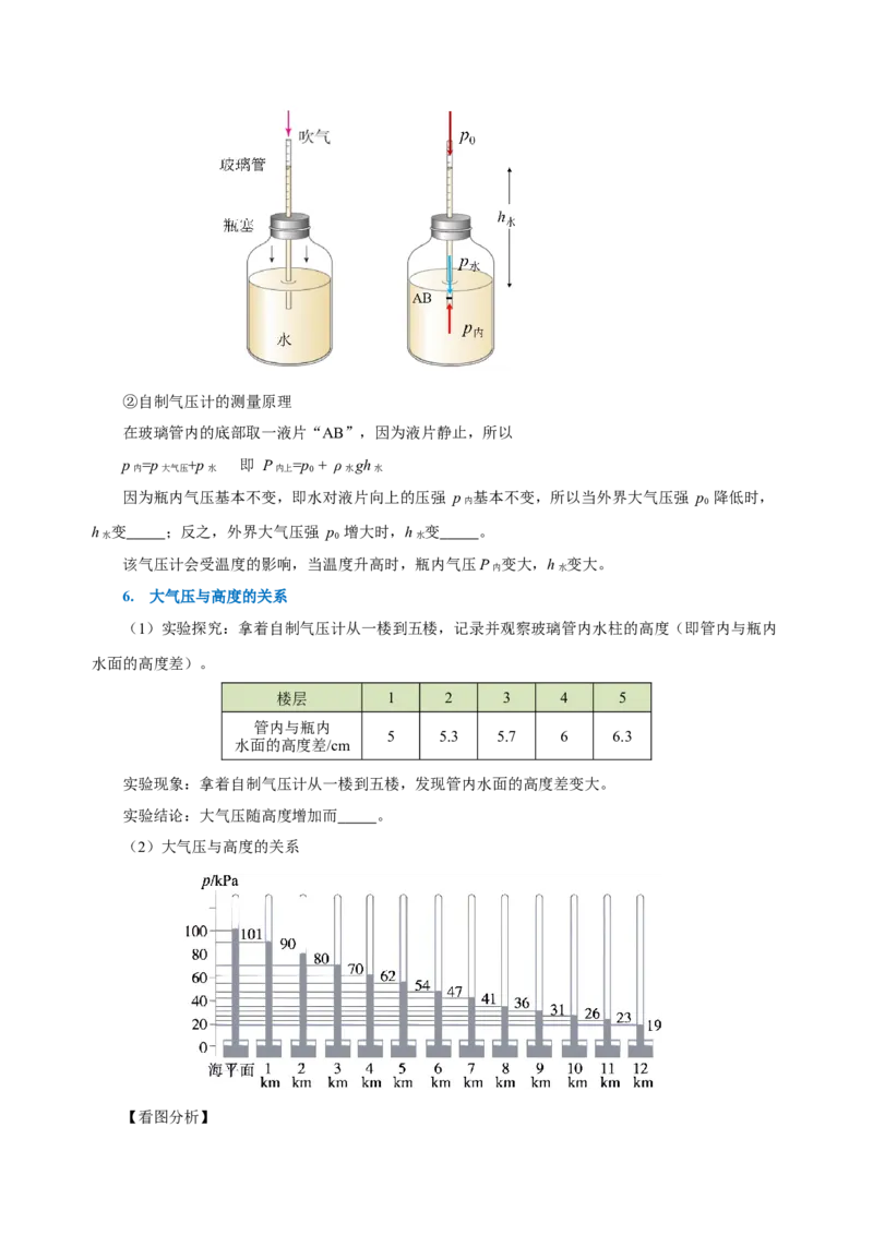 第九章压强（知识清单）-（学生版）_初物_八年级上下册+九年级全一册物理_八年级物理下册_老课标资料_知识清单
