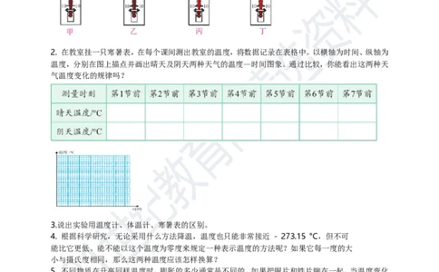 专题30热学简答与阅读理解冷点问题（原卷版）_8、物理总复习_8.中考物理总复习_2023年中考复习资料_专项复习_2023年用小微专题精准练助力中考物理四点问题大突破