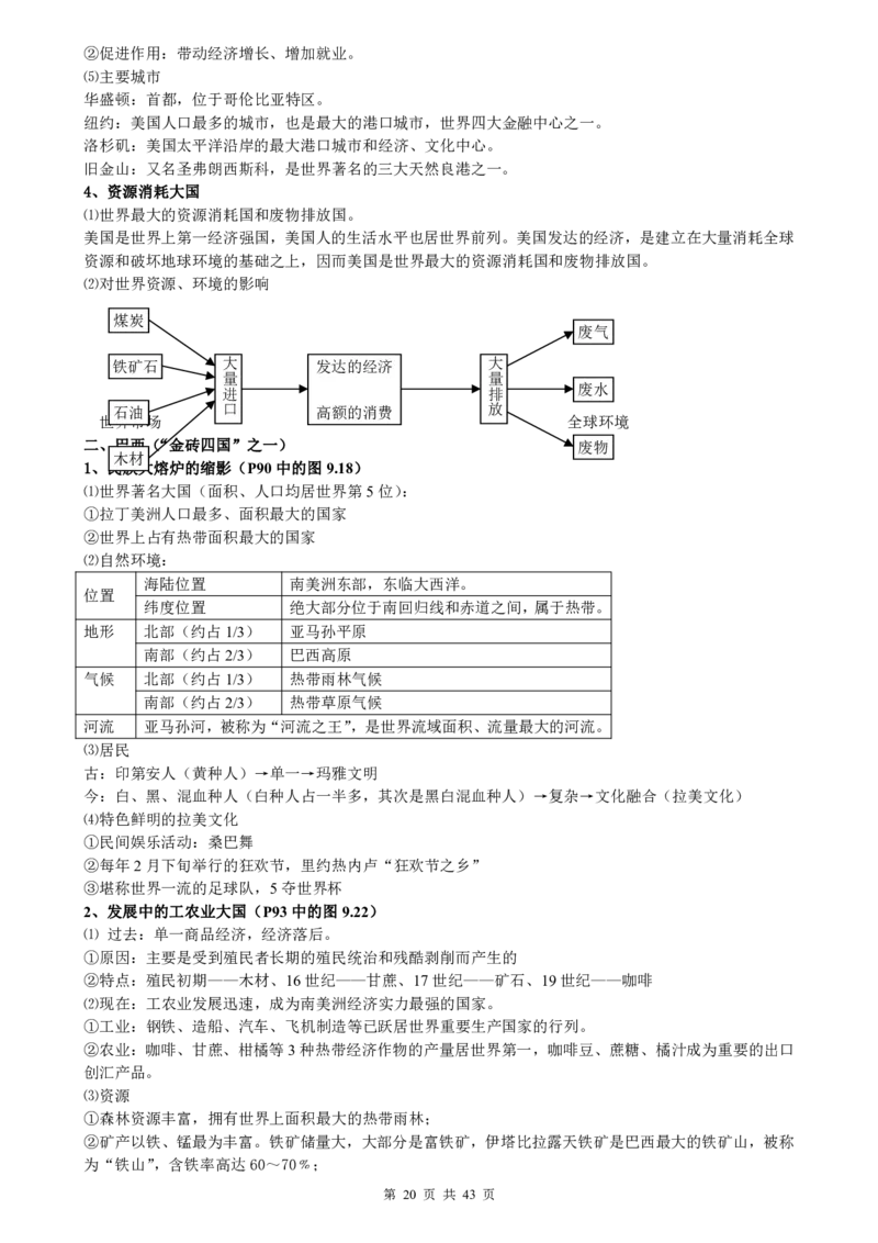 （最全）初中政治知识点归纳汇总_《初中全科目知识点汇总》_初中知识点总结