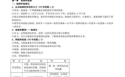 （最全）初中政治知识点归纳汇总_《初中全科目知识点汇总》_初中知识点总结