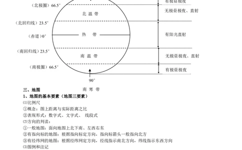 （最全）初中政治知识点归纳汇总_《初中全科目知识点汇总》_初中知识点总结