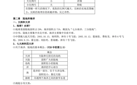（最全）初中政治知识点归纳汇总_《初中全科目知识点汇总》_初中知识点总结