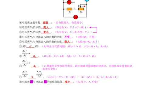 欧姆定律动态电路的类型及分析_8、物理总复习_8.中考物理总复习_2024年中考复习资料_专项复习资料_2024年中考物理复习_❤更新专项复习