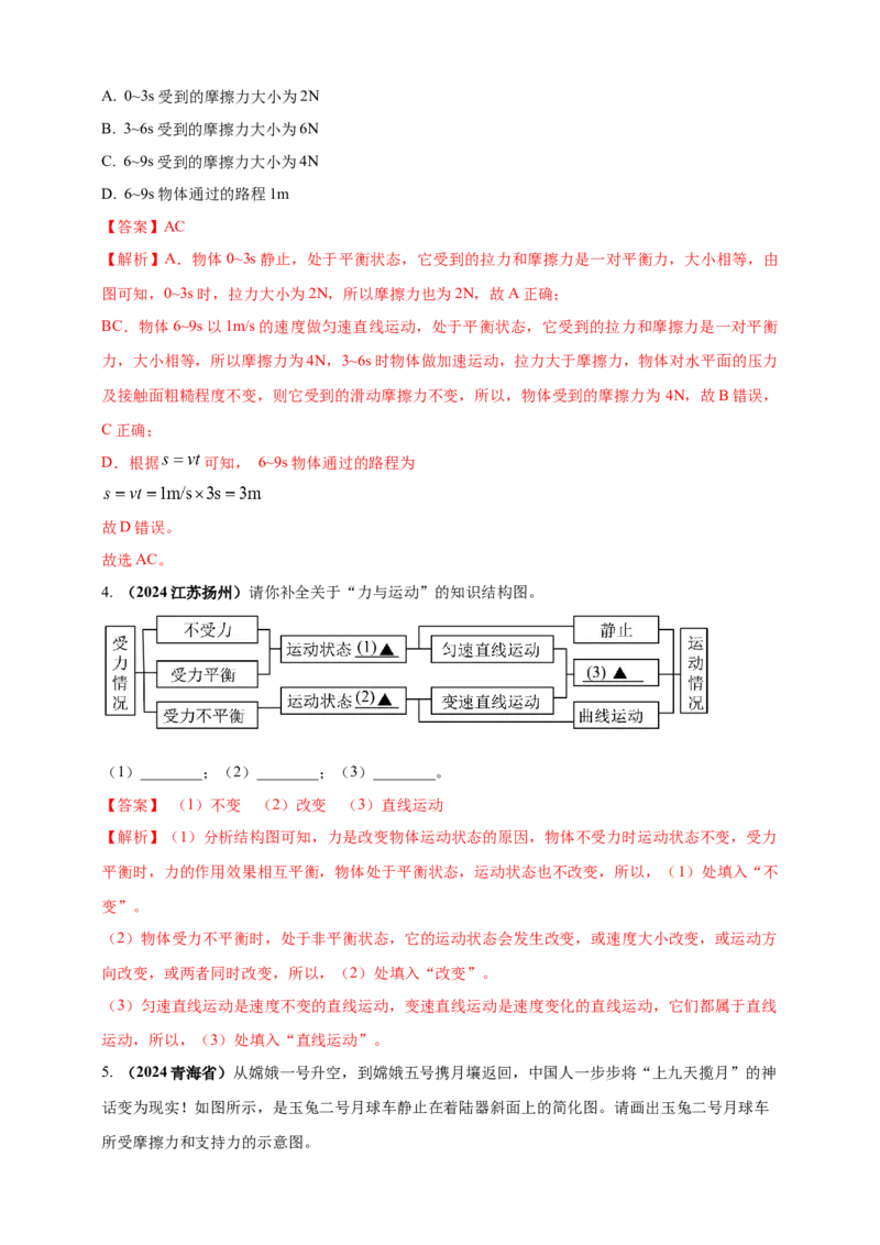 模块一专题08力及运动和力（解析版)_8、物理总复习_2025年中考复习资料_（2025中考全国通用）2024年中考物理真题分类汇编_模块一专题08力及运动和力（原卷版+解析版