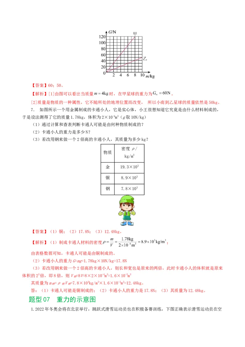 专题08力（8题型）（练习）（解析版）_8、物理总复习_2024年中考复习资料_一轮复习_课件+讲义+练习2024年中考物理一轮复习讲练测（全国通用）_配套练习（原卷版+解析版）
