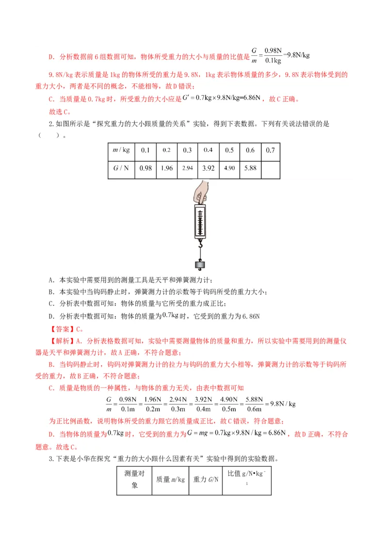 专题08力（8题型）（练习）（解析版）_8、物理总复习_2024年中考复习资料_一轮复习_课件+讲义+练习2024年中考物理一轮复习讲练测（全国通用）_配套练习（原卷版+解析版）