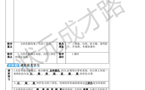 第5节光的色散_初物_八年级上下册+九年级全一册物理_八年级物理上册_全套教学资源_课件教案3_教案_第四章光现象