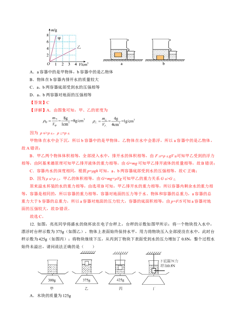 专题07浮力（测试）(全国通用）解析版_8、物理总复习_8.中考物理总复习_2024年中考复习资料_二轮复习资料_完2024年中考物理二轮复习课件+讲义+练习（全国通用）_模块二（力学）