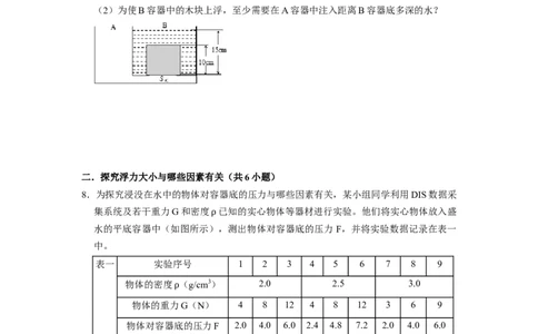 专题06浮力综合六大题型（原卷版）_初物_八年级上下册+九年级全一册物理_八年级物理下册_压轴题训练（更新中）-U172