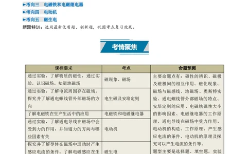 专题17电与磁（考情聚焦+中考新考法+真题透视5大考向+新题特训）（解析版）_8、物理总复习_2025年中考复习资料_备战2025年中考物理真题题源讲义（全国通用）