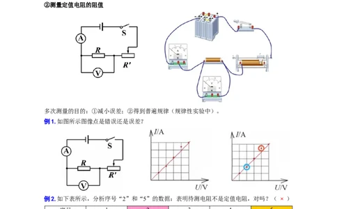 实验复习框架分析_8、物理总复习_2024年中考复习资料_专项复习资料_2024年中考物理复习辅导系列_❤更新专项复习