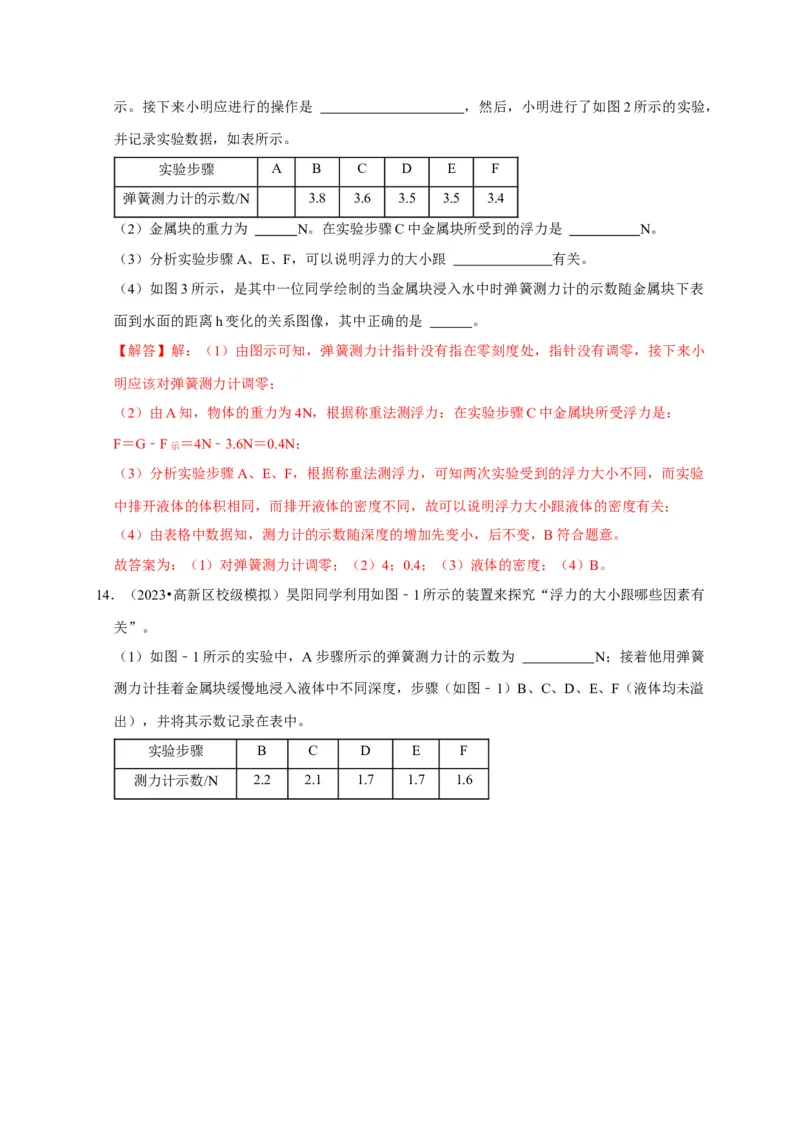 实验10探究浮力大小与哪些因素有关（解析版）_8、物理总复习_2024年中考复习资料_二轮复习_（讲义+练习）2024年中考物理二轮题型专项复习