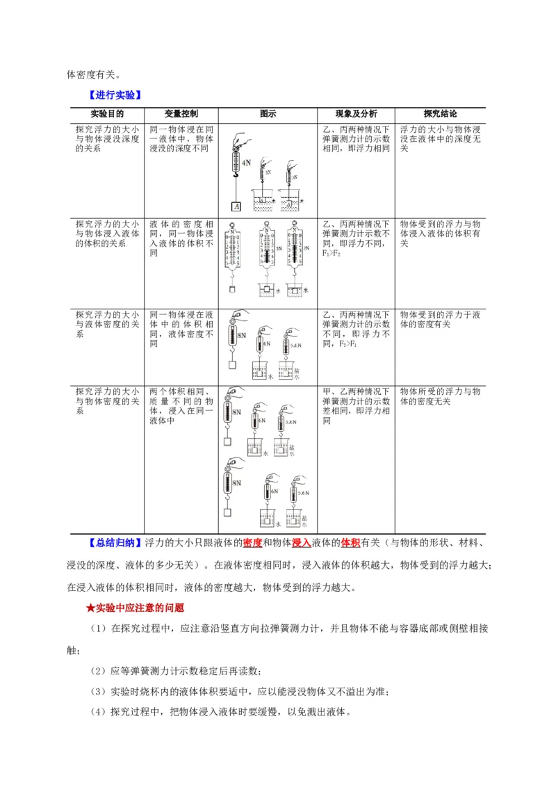 实验10探究浮力大小与哪些因素有关（解析版）_8、物理总复习_2024年中考复习资料_二轮复习_（讲义+练习）2024年中考物理二轮题型专项复习