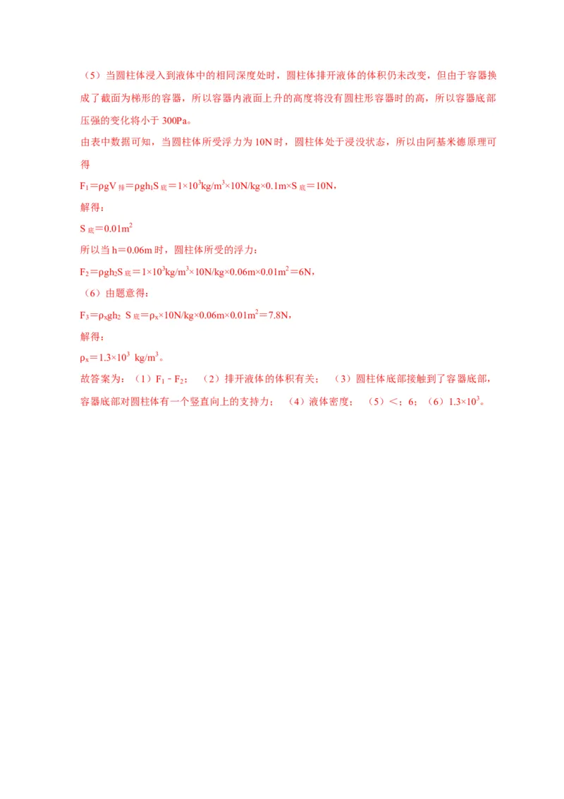 实验10探究浮力大小与哪些因素有关（解析版）_8、物理总复习_2024年中考复习资料_二轮复习_（讲义+练习）2024年中考物理二轮题型专项复习