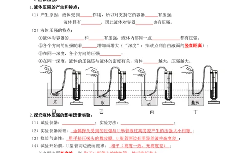 专题17液体气体压强（知识点复习+例题讲解+过关练习）-备战2023年中考物理一轮复习考点帮（原卷版）_8、物理总复习_8.中考物理总复习_2023年中考复习资料_一轮复习