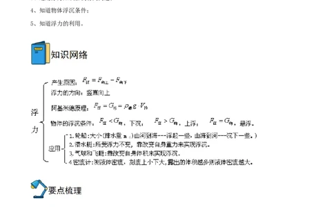 专题10浮力全攻略备战2023年中考物理一轮重难点复习（解析版）_8、物理总复习_8.中考物理总复习_2023年中考复习资料_一轮复习_全攻略备战2023年中考物理一轮重难点复习_基础篇