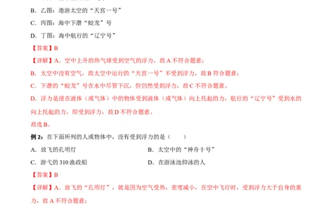 专题10浮力全攻略备战2023年中考物理一轮重难点复习（解析版）_8、物理总复习_8.中考物理总复习_2023年中考复习资料_一轮复习_全攻略备战2023年中考物理一轮重难点复习_基础篇