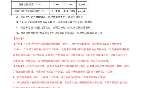 黄金卷02（解析版）-赢在高考&middot;黄金8卷备战2024年高考生物模拟卷（贵州专用）_2024年新高考资料_4.2024高考模拟预测试卷