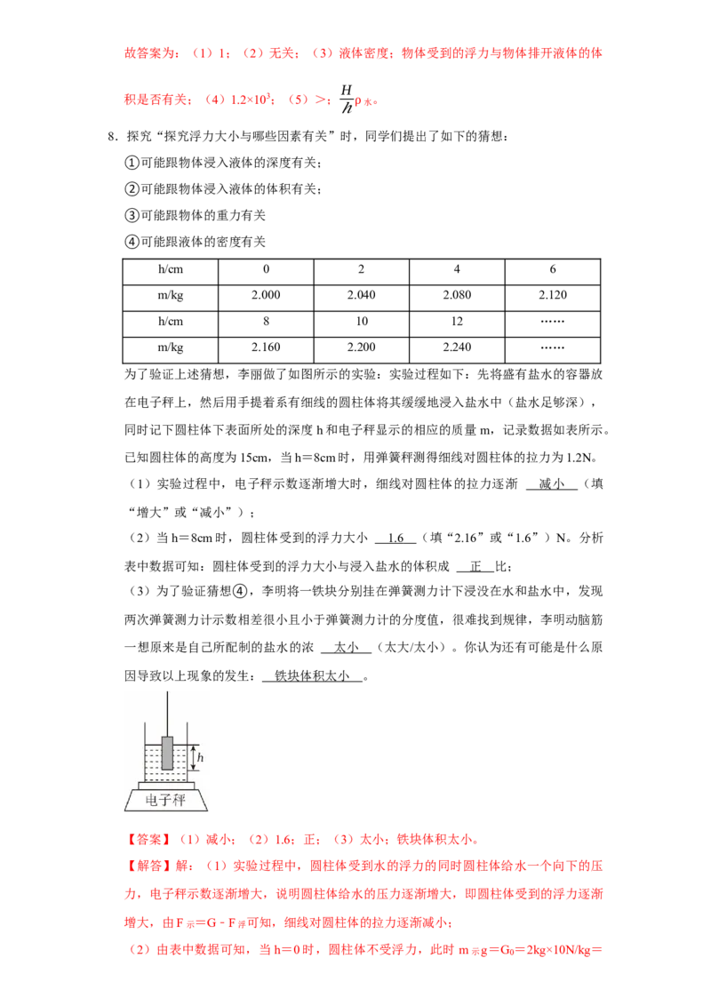 第10章浮力（易错53题12大考点）（教师版）_初物_八年级上下册+九年级全一册物理_八年级物理下册_讲义（更新中）-U26