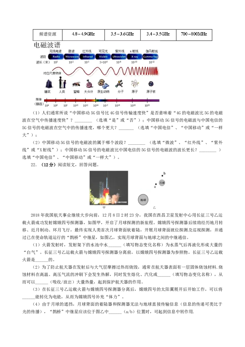 专题21信息、能源与材料（测试）（原卷版）_8、物理总复习_8.中考物理总复习_2024年中考复习资料_一轮复习资料_完2024年中考物理一轮复习课件+讲义+练习（全国通用）