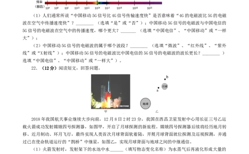 专题21信息、能源与材料（测试）（原卷版）_8、物理总复习_8.中考物理总复习_2024年中考复习资料_一轮复习资料_完2024年中考物理一轮复习课件+讲义+练习（全国通用）